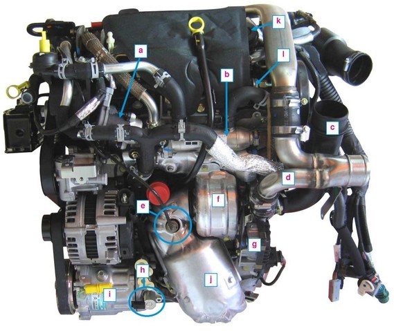 Vue avant V6 HDi Citroën C6